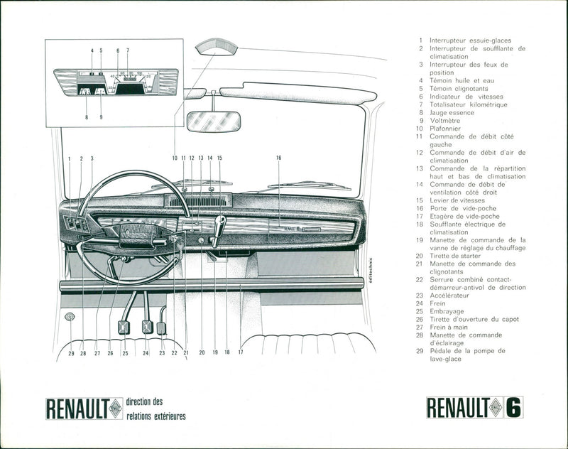 Renault 6 - Vintage Photograph