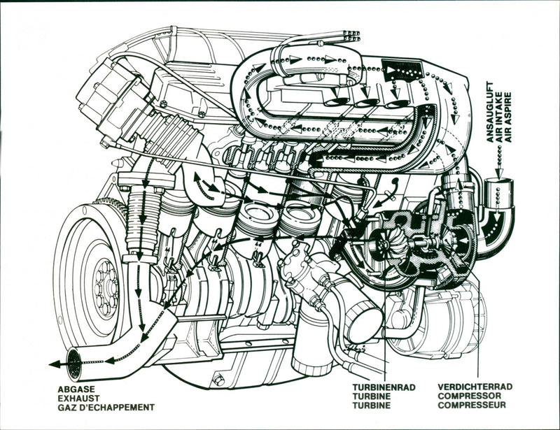 Audi 200 - Vintage Photograph