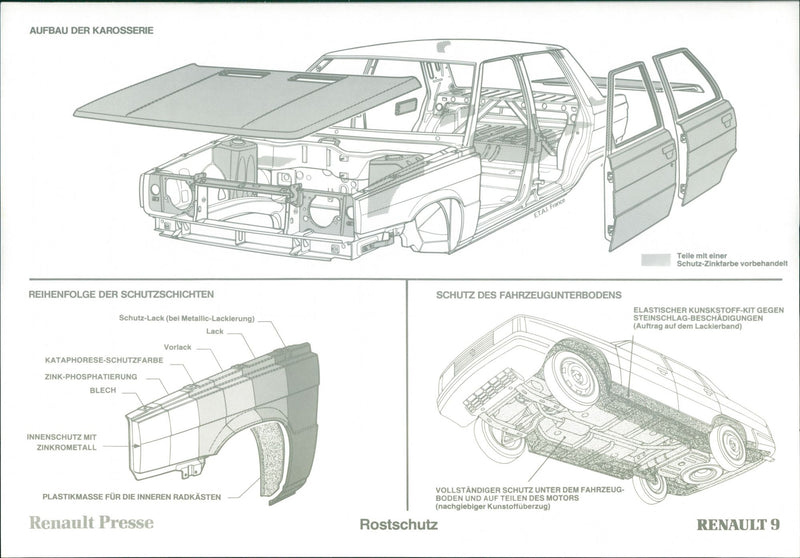 Renault 9 - Vintage Photograph