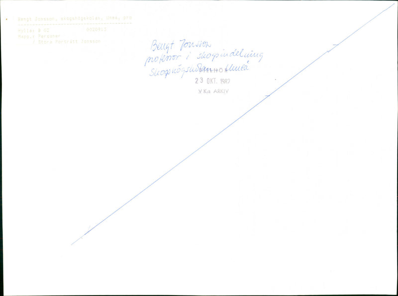 1982 SOON SHOSPINDELUNG ARCHIVE PONSON BENGT ANGA SKOGSHOGSKOLAN OKT VKS PRO PROF - Vintage Photograph