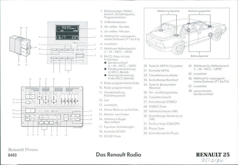 Renault 25 Radio - Vintage Photograph