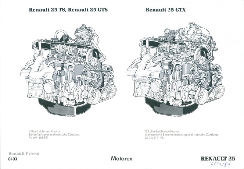 Renault 25 TS, GTS and GTX - Vintage Photograph