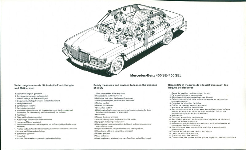 Mercedes Benz 450 SE / 450 SEL - Vintage Photograph