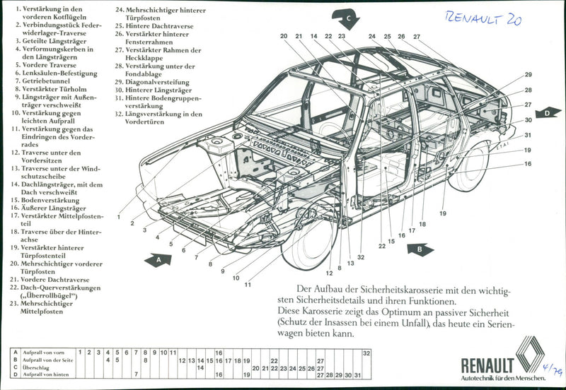 Renault 20 - Vintage Photograph