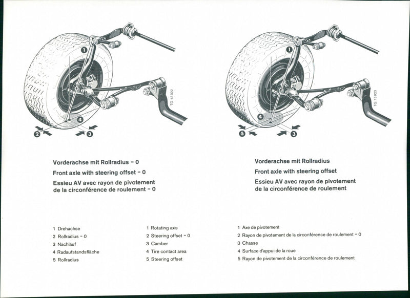 Mercedes Benz Front Axle - Vintage Photograph