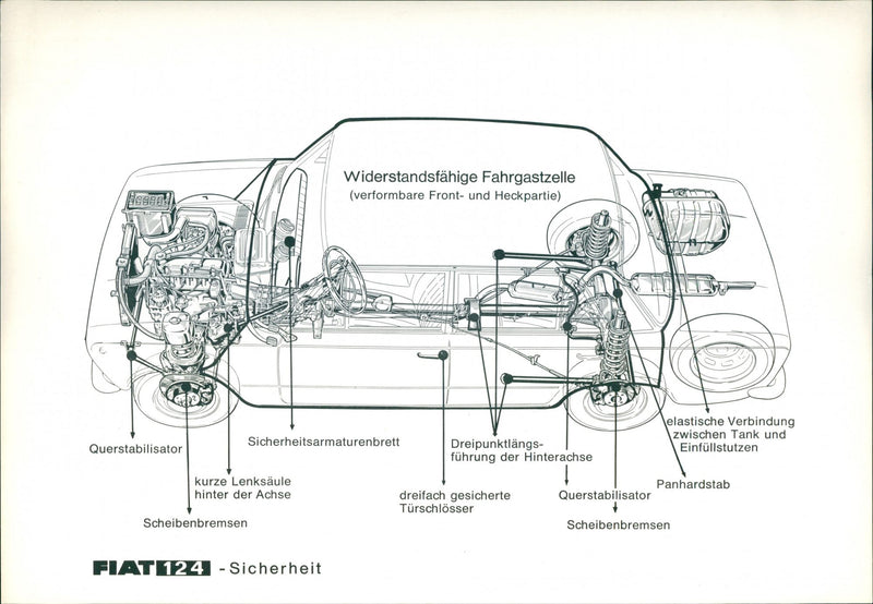 Fiat 124 - Vintage Photograph