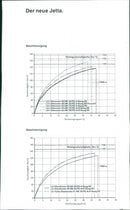 Volkswagen Jetta 1984 - Vintage Photograph