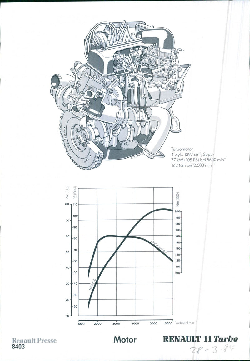 1984 Renault 11 Turbo - Vintage Photograph