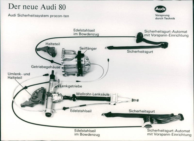 Audi 80. - Vintage Photograph