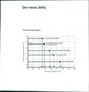 Volkswagen Jetta 1984 - Vintage Photograph