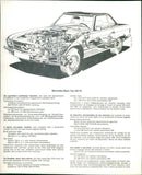 Mercedes-Benz  350 SL - Vintage Photograph