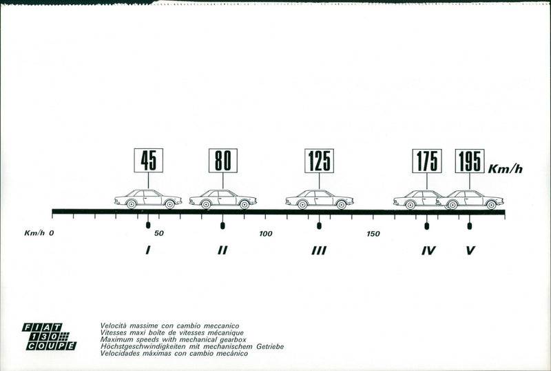 Fiat 130 Coupe Maximum Speed - Vintage Photograph