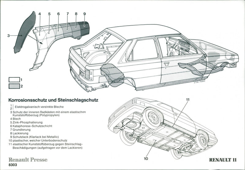 Renault 11 - Vintage Photograph