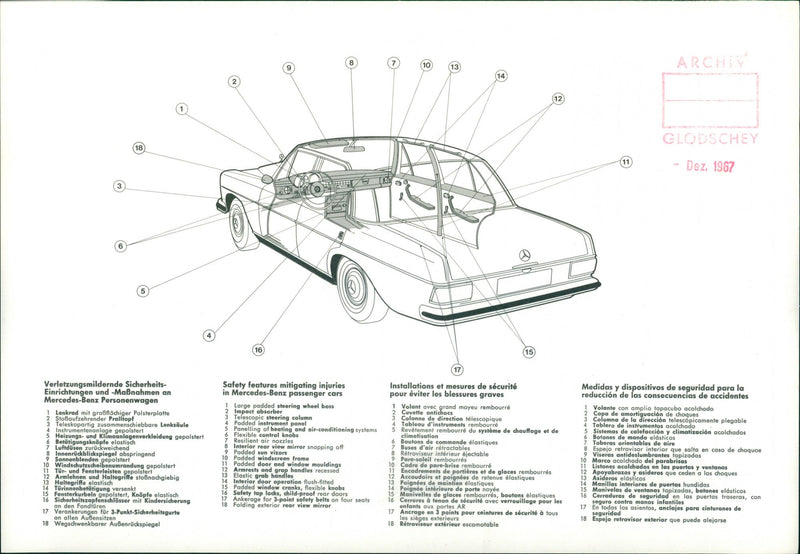 Mercedes-Benz - Vintage Photograph