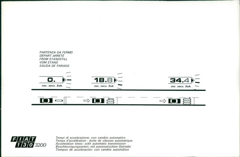 Fiat 130 3200 Acceleration Time - Vintage Photograph