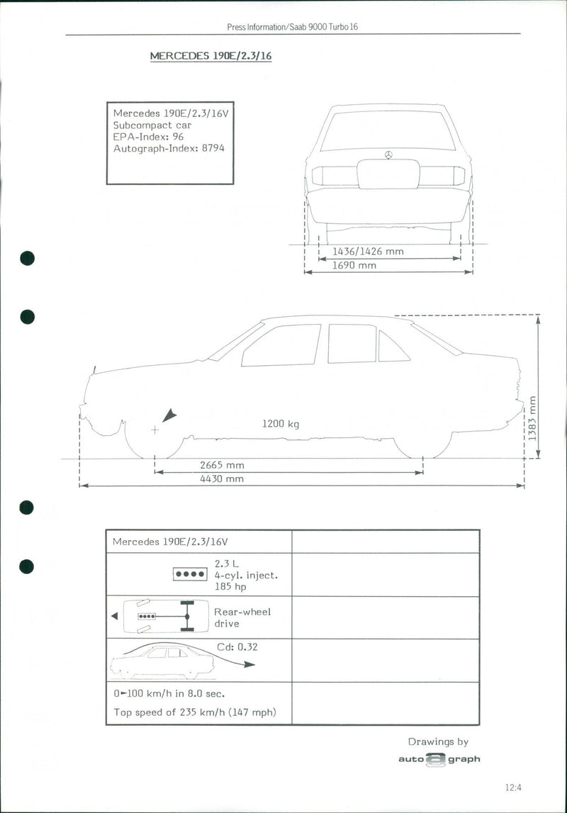 Mercedes 190E - Vintage Photograph