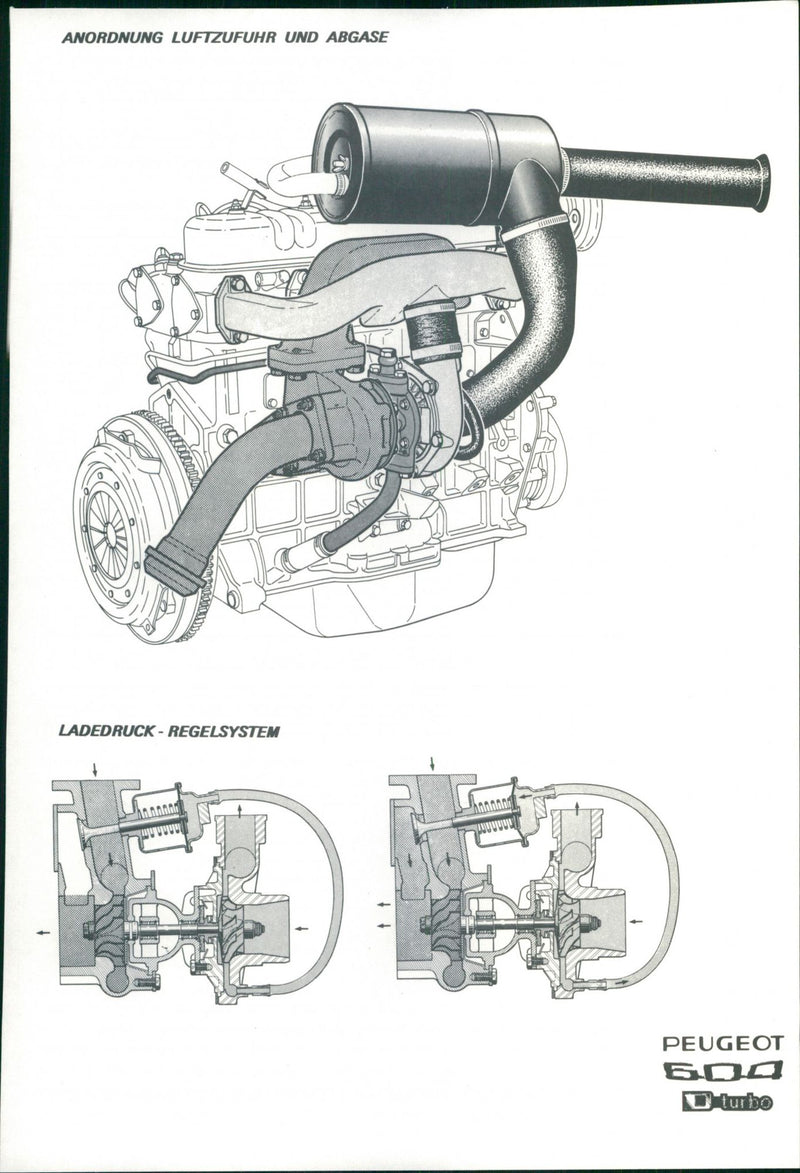 Control System of Peugeot 604 D-Turbo - Vintage Photograph