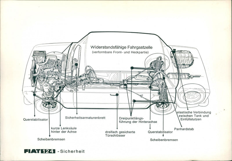 1966 Fiat 124 Safety Feature Illustration - Vintage Photograph