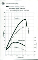 1982 Volkswagen Turbo Diesel Golf GTD - Vintage Photograph