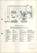 Mercedes Benz 250 E Coupe - Vintage Photograph