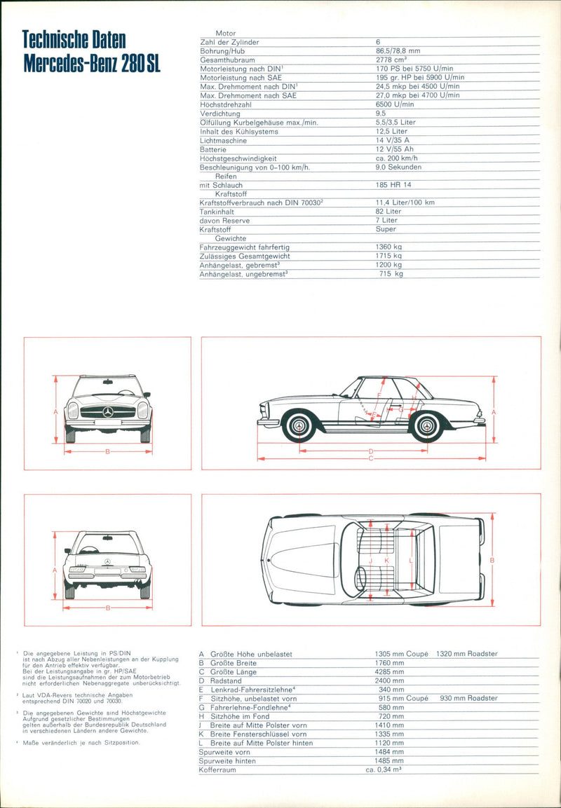Mercedes Benz 280 SL - Vintage Photograph