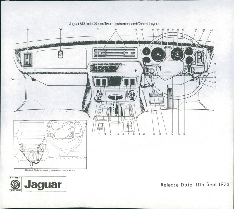1973 Jaguar and Daimler Series Two - Instrument and Control Layout. - Vintage Photograph