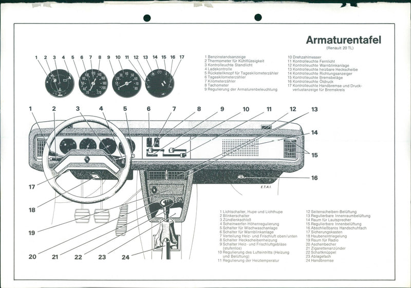 Dashboard Renault 20 TL - Vintage Photograph