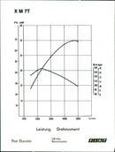 Fiat Ducato - Vintage Photograph