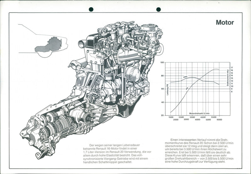 Renault 20 - Vintage Photograph