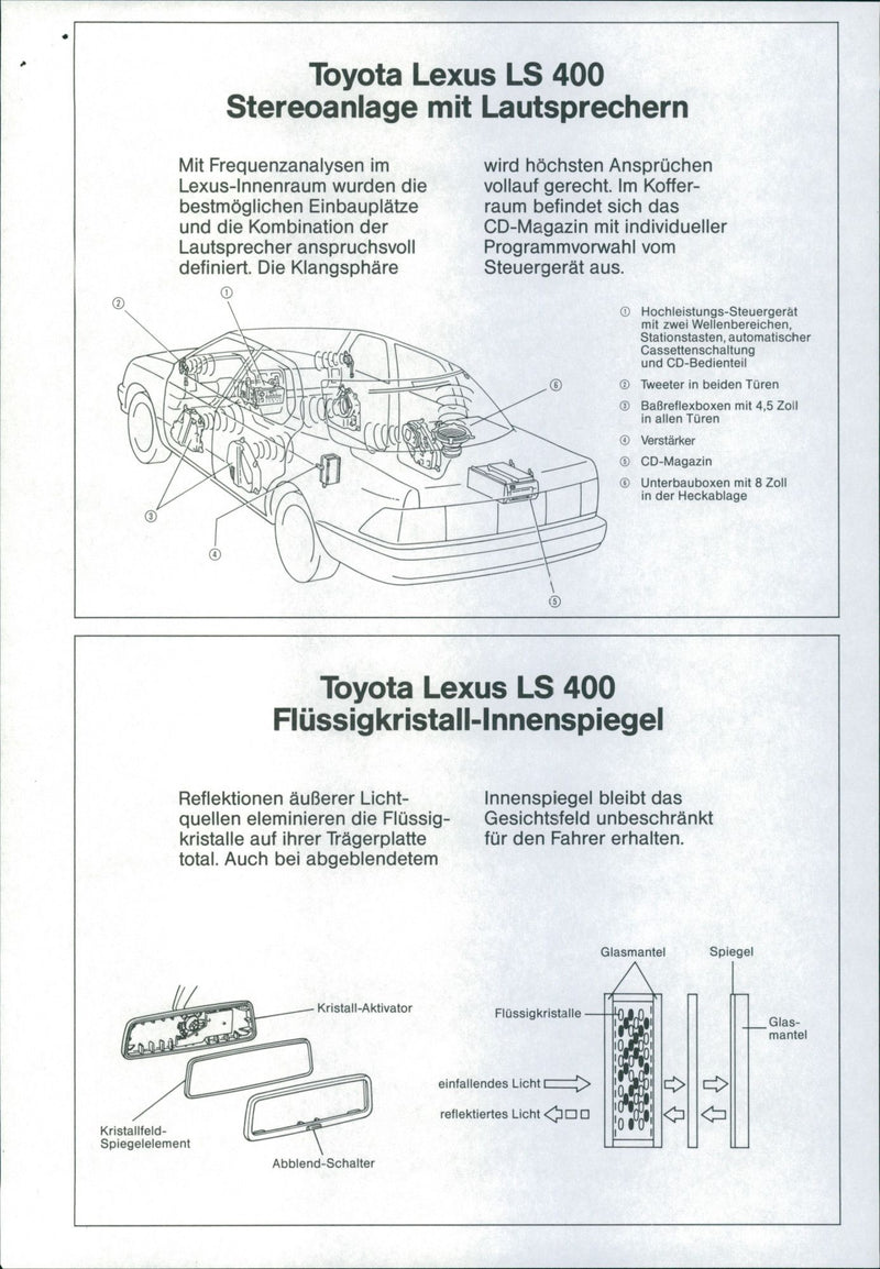 Toyota Lexus LS 400 - Vintage Photograph