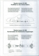 Toyota Lexus LS 400 - Vintage Photograph