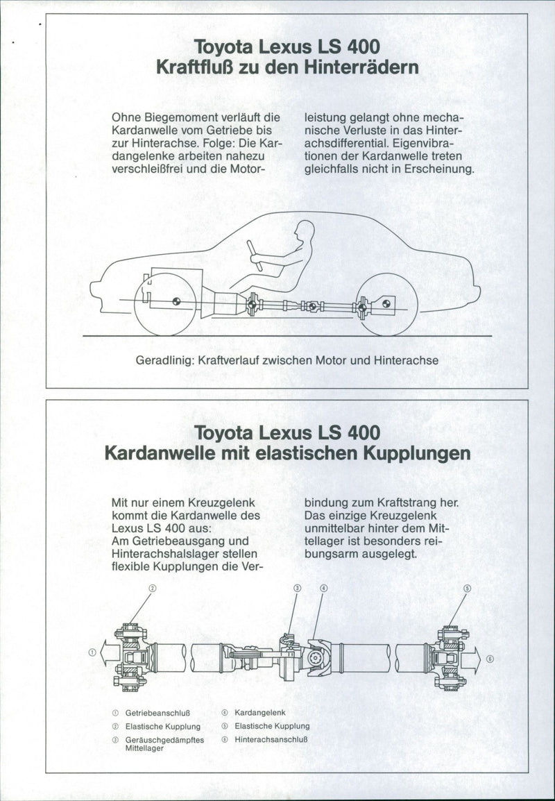 Toyota Lexus LS 400 - Vintage Photograph