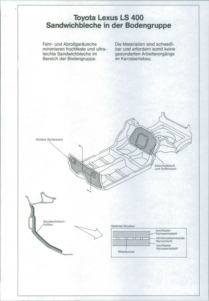 Toyota Lexus LS 400 - Vintage Photograph