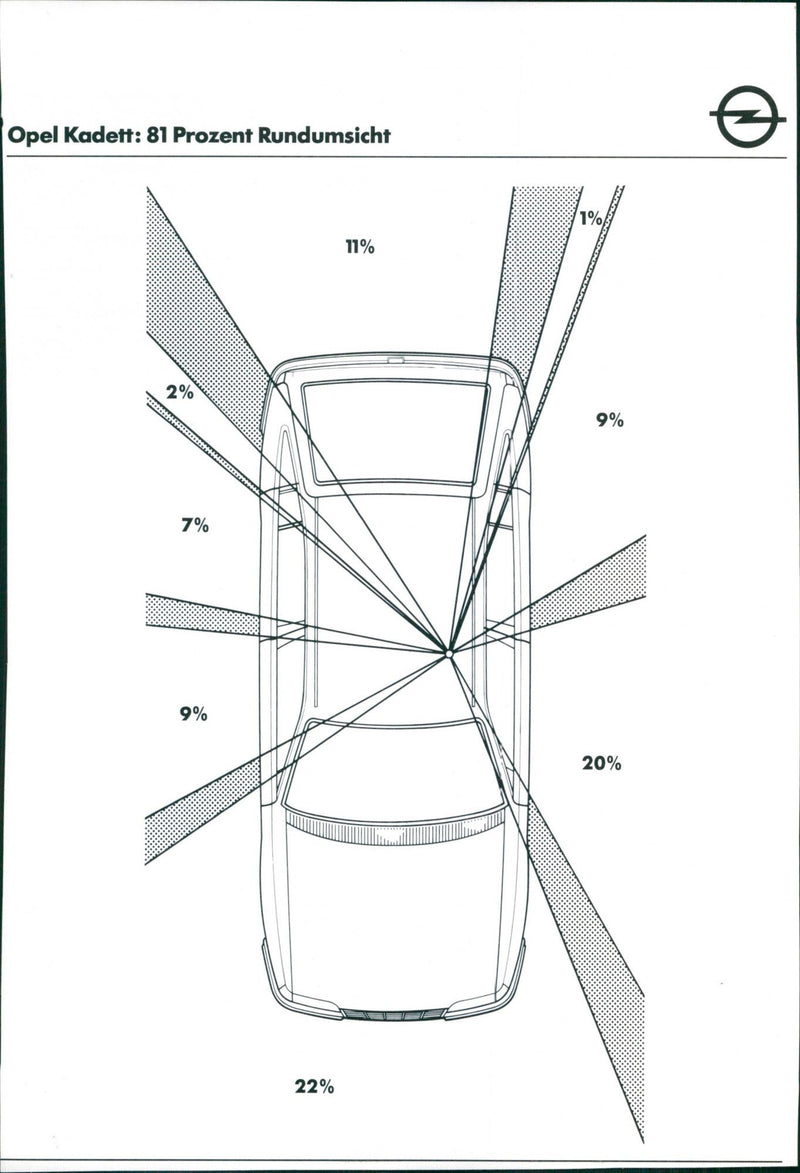 1984 Opel Kadett - Vintage Photograph