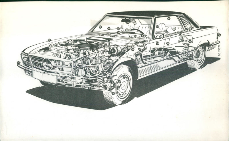 Mercedes-Benz 350 SLC - Vintage Photograph