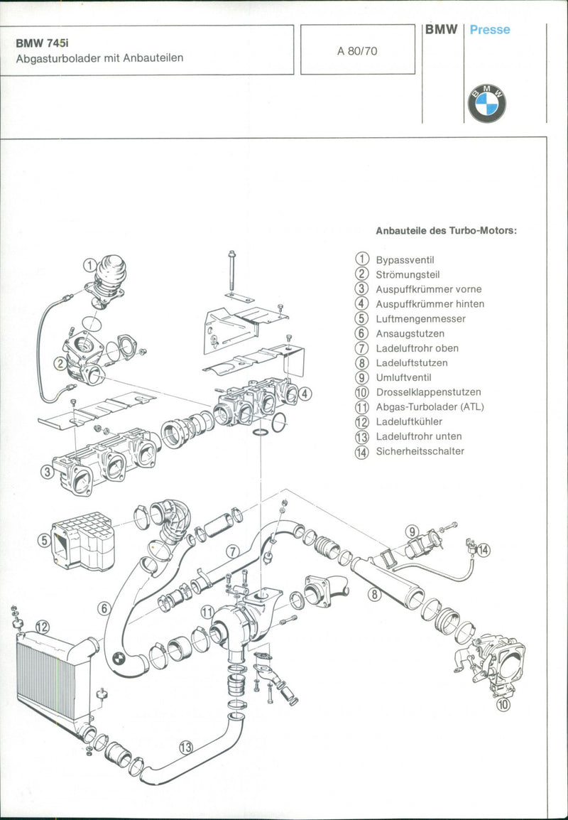 BMW 745 i: Exhaust Turtocharger with its Components - Vintage Photograph