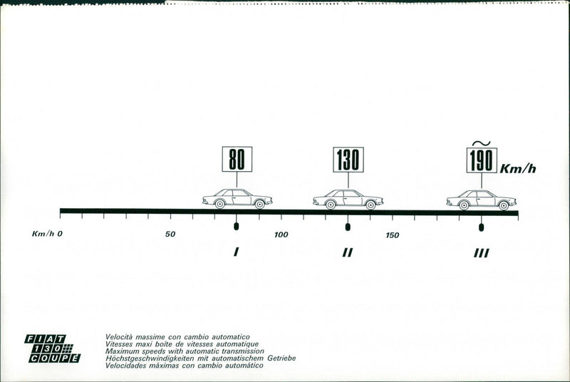 Fiat 130 Coupe Maximum Speed - Vintage Photograph