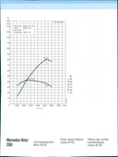 Mercedes-Benz 200 - Vintage Photograph