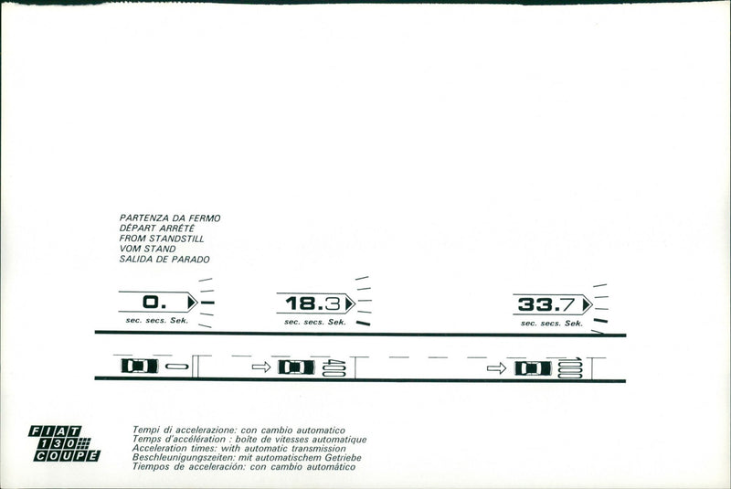 Fiat 130 Coupe Acceleration Time - Vintage Photograph