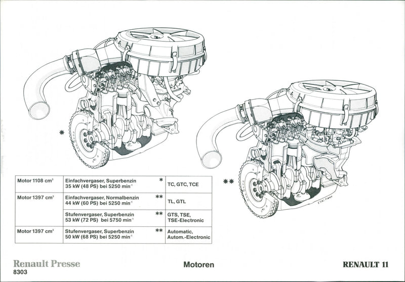 Renault Engines - Vintage Photograph