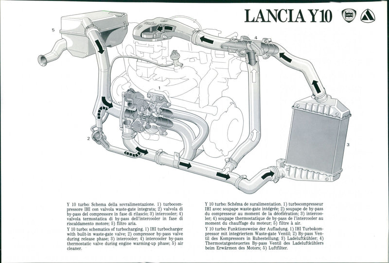 Lancia Y10 - Vintage Photograph