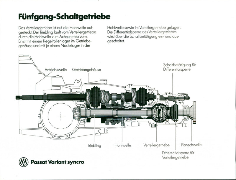 VW Passat Variant Syncro - Vintage Photograph