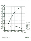 Fiat Uno Turbo - Vintage Photograph