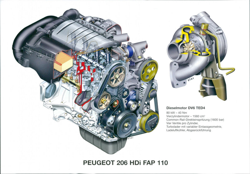 Peugeot 206 HDi FAP 110 - Vintage Photograph