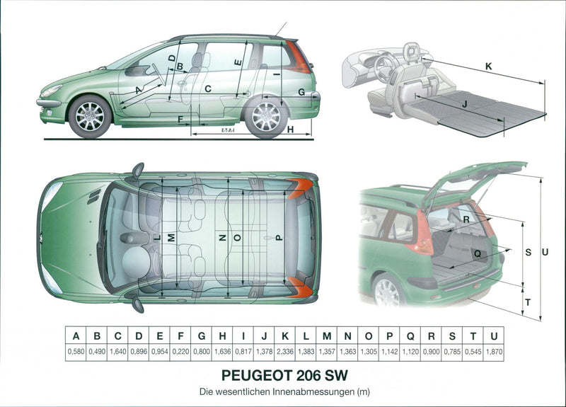 Peugeot 206 SW - Vintage Photograph