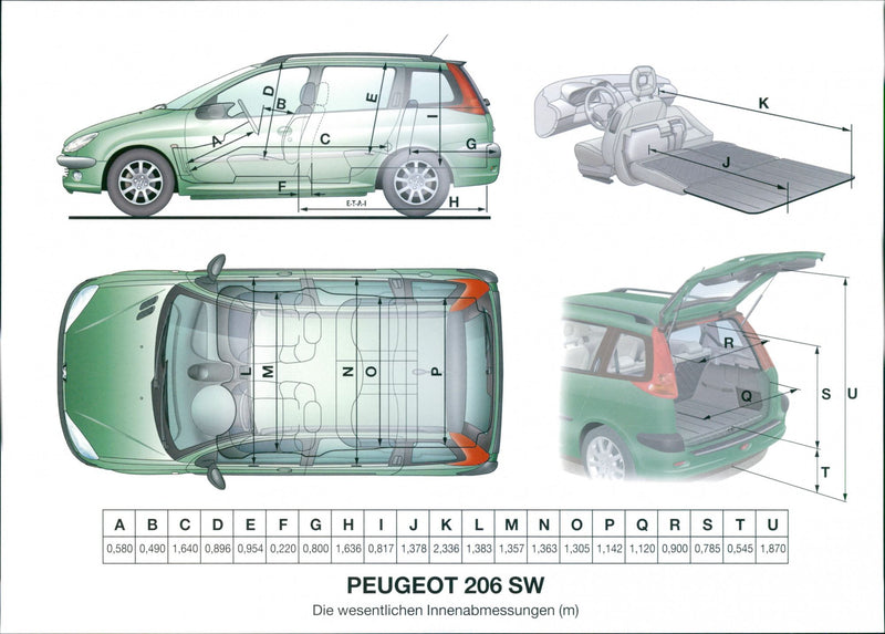 Peugeot 206 SW - Vintage Photograph