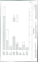 Mercedes Benz 1983 - Weight of Main Components Chart - Vintage Photograph