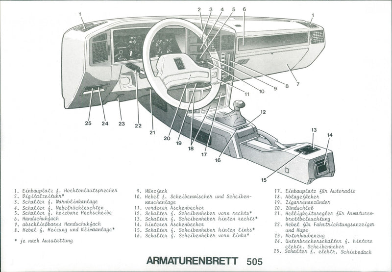 1986 Peugeot 505 Dashboard - Vintage Photograph