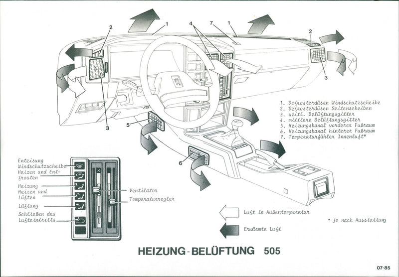 1985 Peugeot 505 Heating ventilation - Vintage Photograph