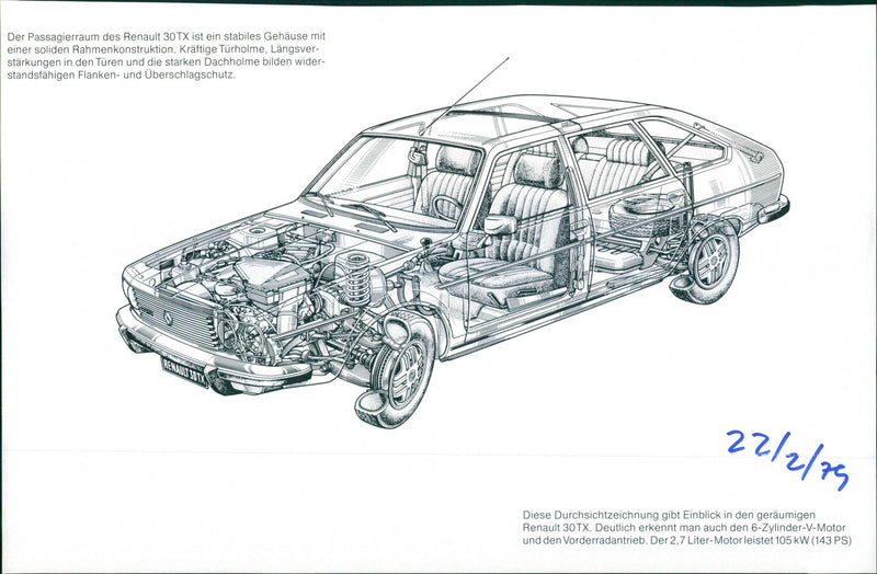 1979 Renault 30 TX - Vintage Photograph